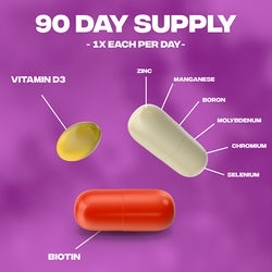 90 day supply, 1 supplement each per day. Vitamin D3, Biotin and MicroMinerals. Smarter Hair, Skin, and Nails Combo Pack