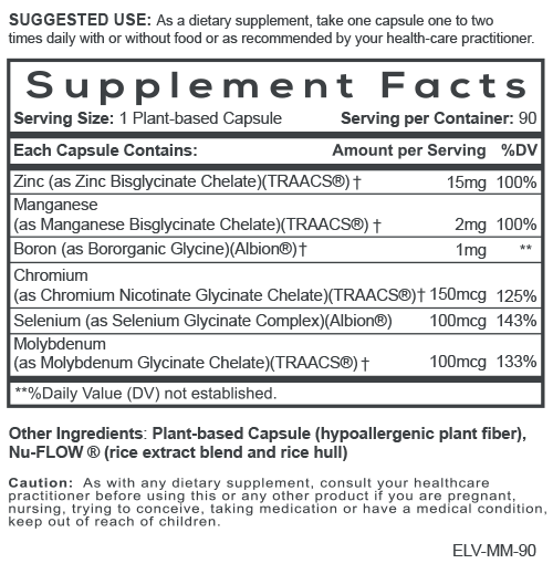Smarter MicroMinerals supplement facts.