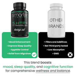 Smarter 5-HTP compared to other similar brands.