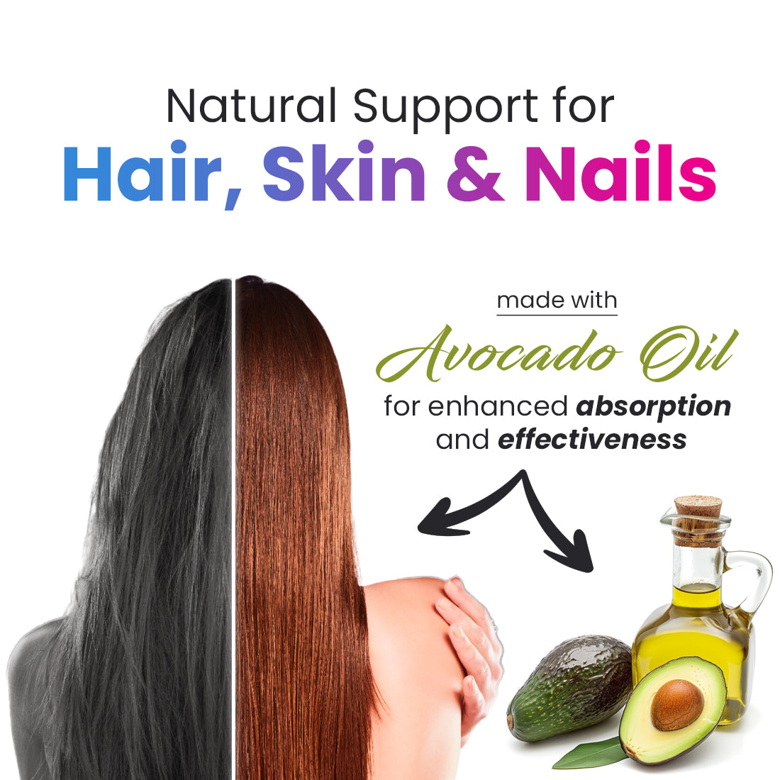 Smarter Biotin Vitamin B7 (5000mcg)