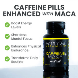 Smarter Caffeine pills enhanced with Maca, showing 4 benefits.