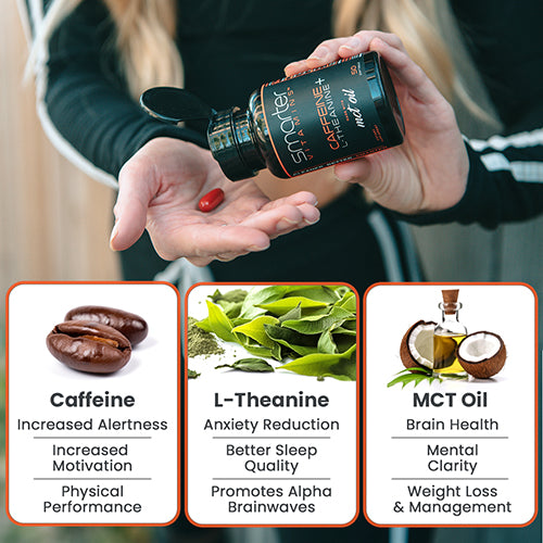 Smarter Caffeine made with 3 ingredients, Caffeine, L-Theanine & MCT Oil. showing each ingredients benefits.