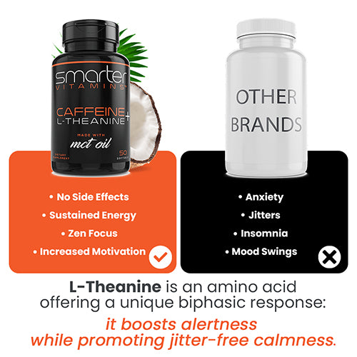 Smarter Caffeine and L-Theanine Capsules | SmarterVitamins