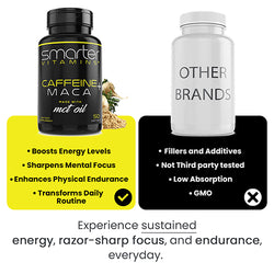 Smarter Caffeine Maca compared to other similar brands.