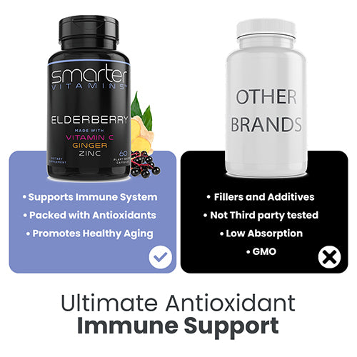 Smarter Elderberry compared to other similar brands