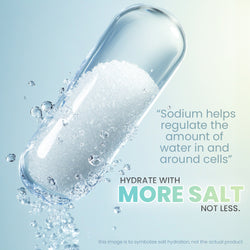 Smarter Electrolytes | Salt Hydration