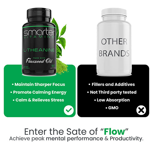 Smarter 250mg L-Theanine made with Flaxseed Oil