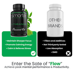 Smarter L-Theanine compared to other similar brand, Enter the state of 
