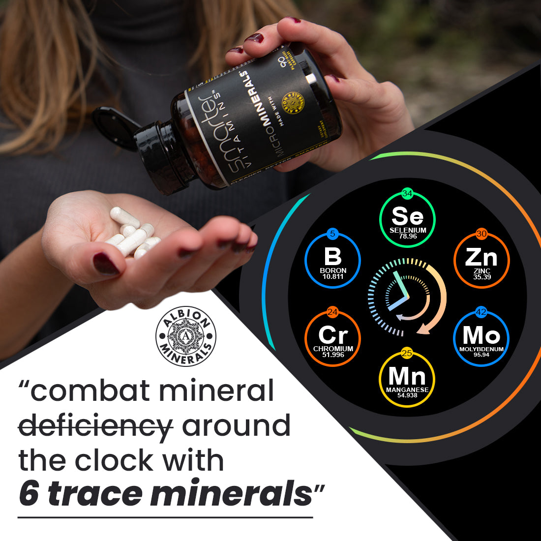 Smarter MicroMinerals™