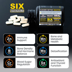 Smarter MicroMinerals, showing the Six minerals
