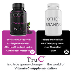 Smarter Vitamin C compared to other similar brands